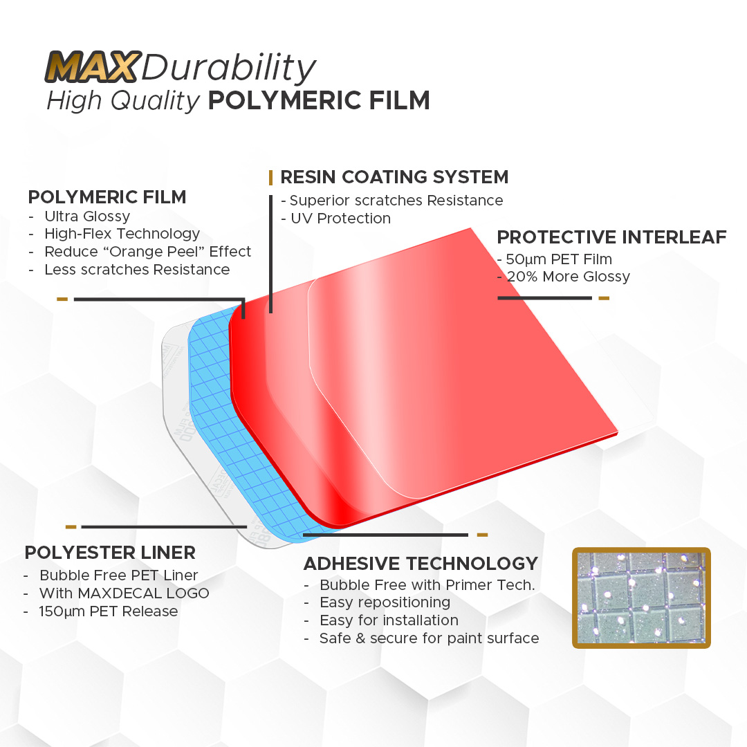 9800-Detail-Layer-Mobile